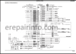 Photo 3 - New Holland E215B E245B Workshop Manual