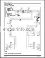 Photo 5 - Massey Ferguson 9695 9795 Workshop Service Manual Rotary Combine