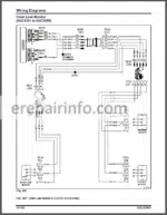 Photo 5 - Massey Ferguson 9695 9795 Workshop Service Manual Rotary Combine