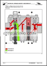Photo 3 - McCormick GX-40H, 45H, 50H Service / Training Manual