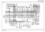 Photo 4 - Messey Ferguson 3600 Series Workshop Manual