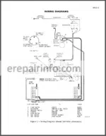 Photo 6 - Case 310G 350 Service Manual