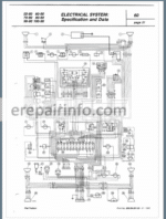 Photo 3 - Fiat 55-90 60-90 70-90 80-90 90-90 100-90 Workshop Manual