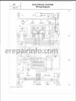 Photo 3 - Fiat 580-580 DT 680-680 DT Workshop Manual