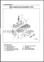 Photo 5 - Hitachi EX100-5 EX100M-5 EX110-5 EX110M-5 Workshop Manual