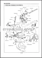 Photo 5 - Hitachi EX27U and EX35U North America Repair Manuals