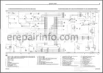 Photo 3 - McCormick ZTX230 ZTX260 ZTX280 Repair Manual