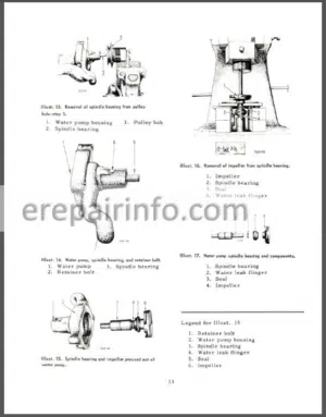 Photo 1 - McCormick International Harvester B-275 Service Manual Tractors