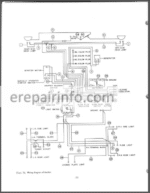 Photo 4 - McCormick International Harvester B-275 Service Manual Tractors