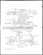 Photo 4 - McCormick International Harvester B-275 Service Manual Tractors