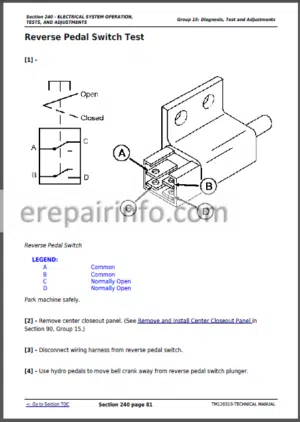 Photo 14 - JD 1023E 1025R 1026R Technical Repair Manual TM126919