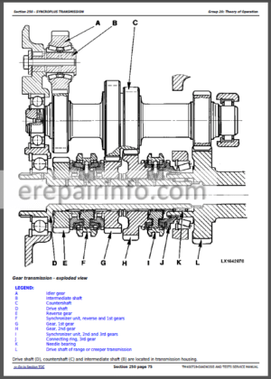 Photo 14 - JD 6230 6330 6430 7130 7230 Diagnosis and Tests Technical Manual TM400719