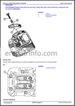 Photo 4 - JD Z525E Z535M Z540M Z535R Z540R Diagnostic and Repair Technical Manual TM140419