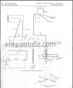 Photo 3 - JD 110 112 Service Repair Manual SM2059