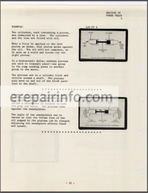 Photo 4 - JD 120 Repair Manual Lawn And Garden Tractor SM2090