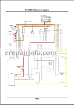 Photo 6 - Hitachi ZX110-3 Class 120-3 Class 135U-3 Class Service Manuals