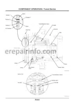 Photo 4 - Hitachi ZX 70-3 70LC-3 70LCN-3 75US-3 85US-3 Technical Manual