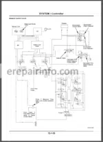 Photo 3 - Hitachi ZX 170W-3 190W-3 Repair Manuals