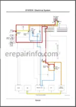 Photo 4 - Hitachi ZX 210W-3 220W-3 Workshop Manual