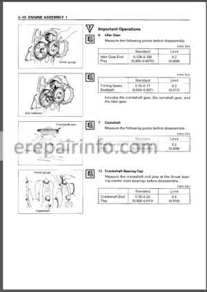 Photo 8 - Hitachi Zaxis 210W Workshop Manual Wheeled Excavator