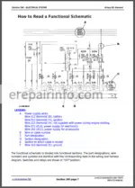 Photo 3 - JD 6010 6110 6210 6310 6410 6510 6610 6810 6910 Diagnosis And Tests Service Manual TM4552