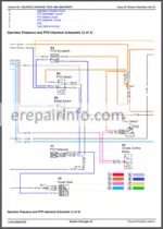 Photo 3 - JD 1550 1570 1575 1580 1585 Diagnostic and Repair Technical Manual TM130419