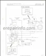 Photo 3 - JD 140 Service Manual SM2093