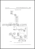 Photo 3 - JD 2140 Tractor Technical Repair Manual