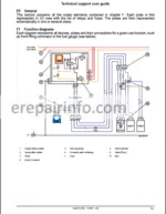 Photo 5 - Claas Renault Axion 810 820 830 840 850 Repair Manual Tractors