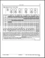 Photo 3 - JD 318D 319D 320D 323D Technical Repair Manual TM11399