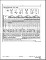 Photo 4 - JD 326D 328D 329D 332D 333D Technical Repair Manual TM11431