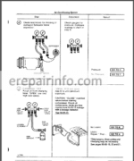 Photo 4 - JD 2155 2355N 2355 2555 2755 2855N 2955 3155 Technical Repair Manual TM4436