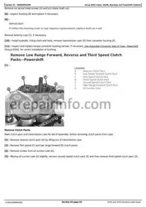 Photo 4 - JD 310SG 315SG Technical Repair Manual TM1884