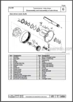 Photo 6 - Fendt Favorit Farmer Vario Series Workshop Operating Technical Data Manuals Tractors