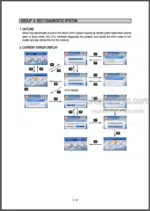 Photo 4 - Hyundai R160LC-7A Repair Manual Crawler Excavator