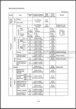 Photo 6 - Mitsubishi S4K S6K Service Manual Engine