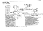 Photo 3 - Yanmar 3TNV 4TNV Service Manual Engine