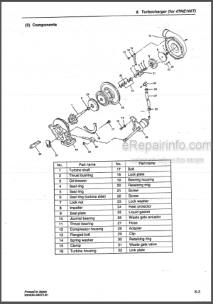 Photo 11 - Yanmar 4TNE94 4TNE98 4TNE106 Service Manual Engine