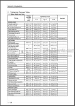 Photo 6 - Mitsubishi S3L S3L2 S4L S4L2 Service Manual Engine