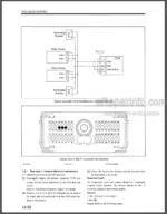 Photo 6 - Mitsubishi D04FD-TAA Service Manual Diesel Engine