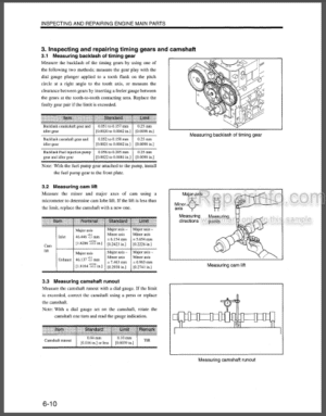 Photo 10 - Mitsubishi D04FD-TAA Service Manual Diesel Engine