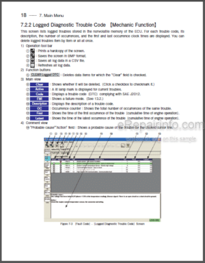 Photo 11 - Yanmar TNV Series Service Manual Electronic Control