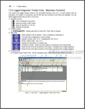 Photo 8 - Yanmar 4TNE94 4TNE98 4TNE106 Service Manual Engine