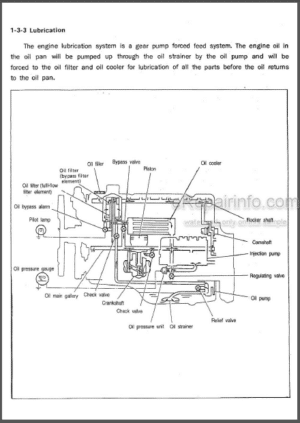 Photo 6 - Hyundai R160LC-7 Repair Manual Crawler Excavator