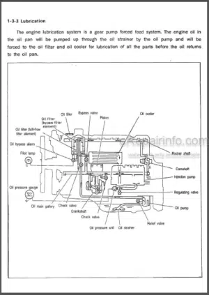 Photo 14 - Hyundai D6B Shop Manual Diesel Engine