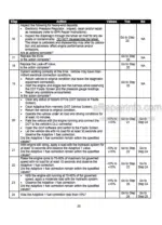 Photo 3 - Spectrum LPG & Bi-Fuel System For 2.0L Engine Service Manual Fuel System