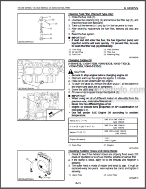 Photo 10 - Kubota V3-E3B V3-E3CB V3-E3BG Workshop Manual Diesel Engine