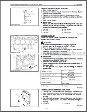 Photo 8 - Kubota V3-E3B V3-E3CB V3-E3BG Workshop Manual Diesel Engine