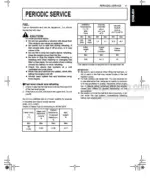 Photo 3 - Kubota Operators Manual D1503ME To D1803ME V2003ME To V2403ME Diesel Engine