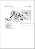 Photo 6 - Cummins QSB4.5 QSB6.7 Operation And Maintenance Manual Engine